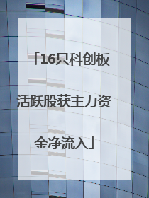 16只科创板活跃股获主力资金净流入